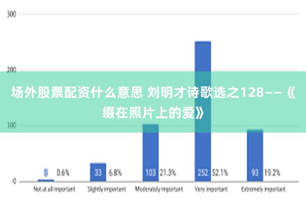 场外股票配资什么意思 刘明才诗歌选之128——《缀在照片上的爱》