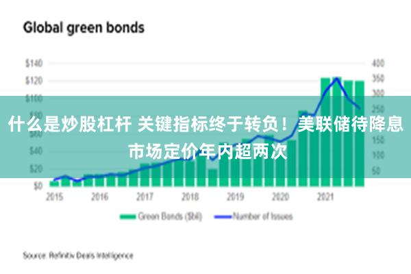 什么是炒股杠杆 关键指标终于转负！美联储待降息 市场定价年内超两次