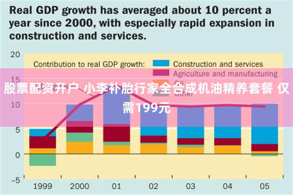 股票配资开户 小李补胎行家全合成机油精养套餐 仅需199元