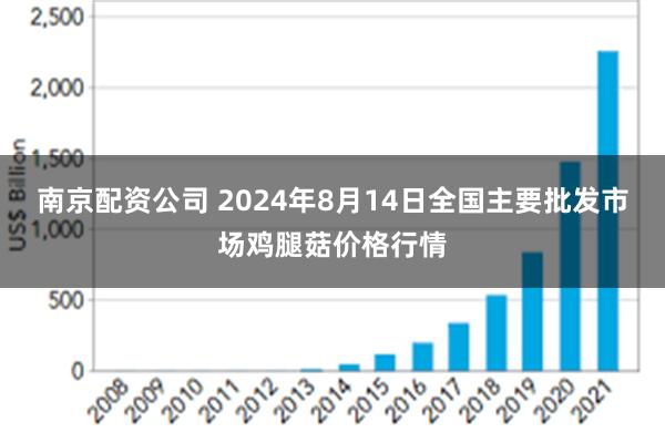 南京配资公司 2024年8月14日全国主要批发市场鸡腿菇价格行情