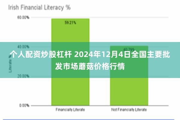 个人配资炒股杠杆 2024年12月4日全国主要批发市场蘑菇价格行情