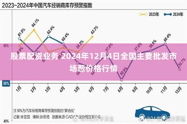 股票配资业务 2024年12月4日全国主要批发市场葱价格行情