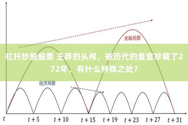 杠杆炒股股票 王莽的头颅，被历代的皇室珍藏了272年，有什么特殊之处？