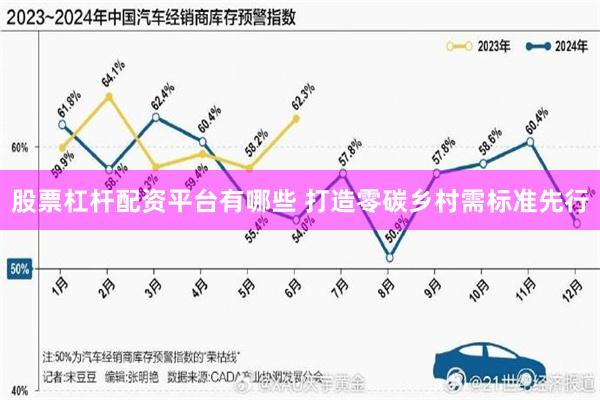 股票杠杆配资平台有哪些 打造零碳乡村需标准先行