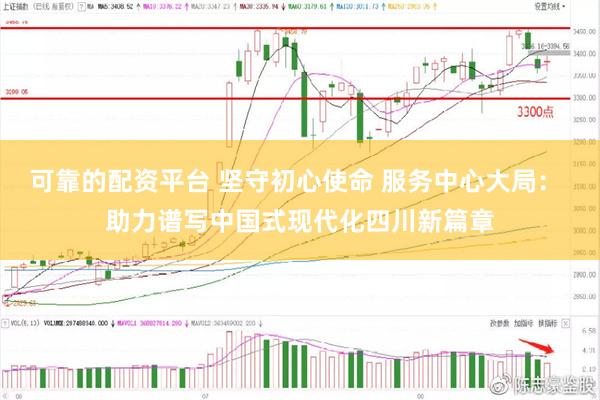 可靠的配资平台 坚守初心使命 服务中心大局： 助力谱写中国式现代化四川新篇章